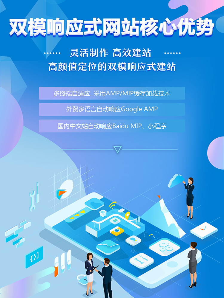企业官网定制全流程指南:从需求梳理到上线运维的实战要点